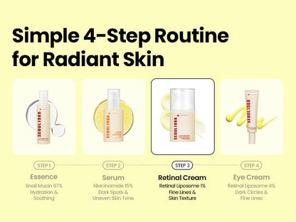 Radiant Youth Retinal Cream™