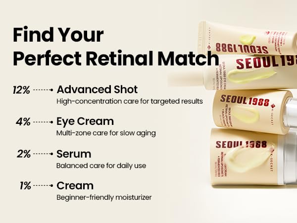 Radiant Youth Retinal Cream™