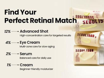 Radiant Youth Retinal Cream™